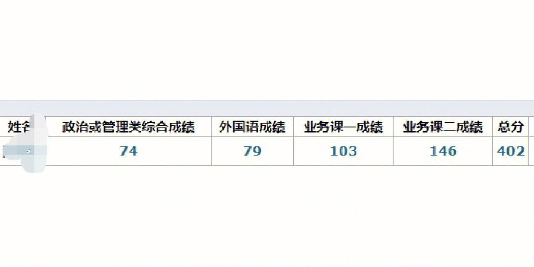 南京队员砍下高分，实现胜利晋级强劲助力的简单介绍